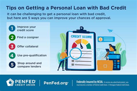 Where Can U Get A Loan With Bad Credit