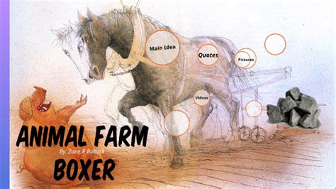 Where Did Boxer Die In Animal Farm