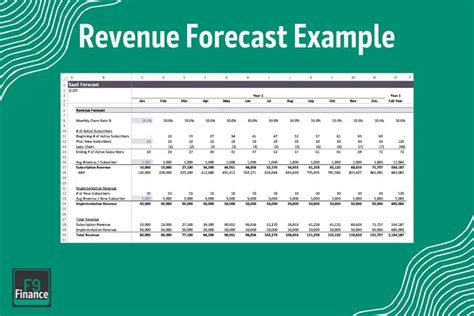 Unlocking the Mysteries of Revenue Bills: A Deep Dive into Where They Begin