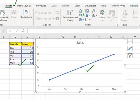 Where Is Add Chart Element In Excel