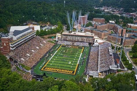 Unraveling the Mystery: Discovering App State's Location and Charm