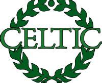 Discover the Hidden Beauty of Camp Celtic: Your Guide to Finding This Idyllic Retreat