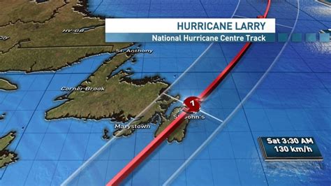 Tracking Hurricane Larry: Unraveling the Path of Devastation