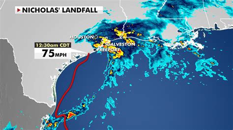 Tracking Hurricane Nicholas: Stay Informed on the Latest Updates and Current Location