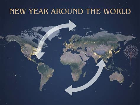 Discover the First Place to Celebrate New Year: Where Is it?