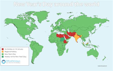 Discover Where the New Year is Celebrated Now Across the Globe!
