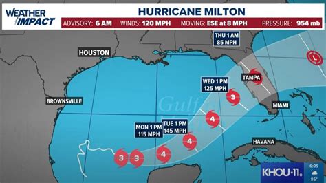 Unleashing the Power: Tracing the Whereabouts of Hurricane at this Moment