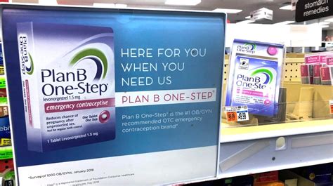 Protect Yourself Now: Quick Guide on Where to Buy Plan B and Regain Control