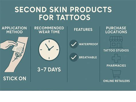 Unveiling the Best Insider Secrets of Finding Your Second Skin: The Ultimate Guide to Buying Top-Quality Skin Products