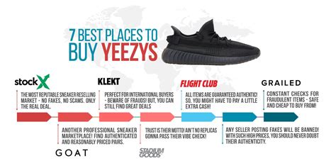 Score Ultimate Style Points: Discover Where to Cop the Hottest Yeezys Now!