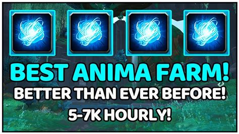 Where To Farm Anima Wow