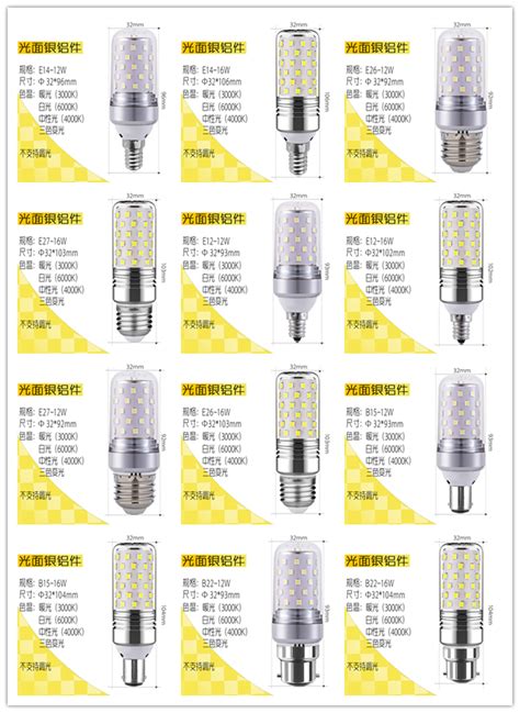 Where To Get Bulb Catalogs From Color Blend