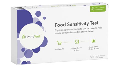 Where To Get Food Sensitivity Test