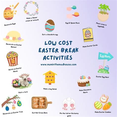 Where To Go For Easter Break