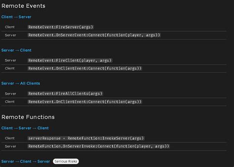 Where do I put scripts for a GUI that has player stats that changes on 