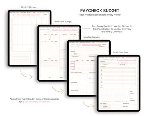 Where to Find Budget Digital Pages