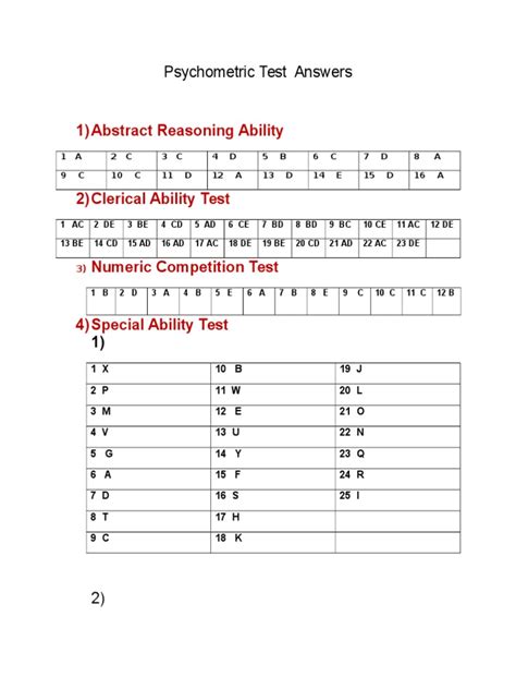 Where to Find Practice Psychometric Test Questions And Answers