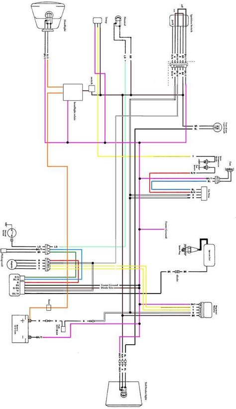 Where to Locate Your Kawi Color Code