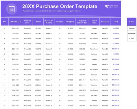 Where to Purchase Authentic Template Refills