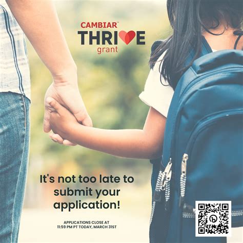 Where to Submit Your Initial Application