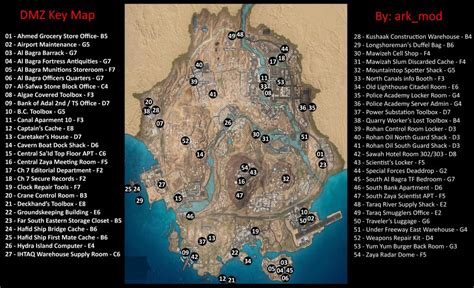 Where to find DMZ keys