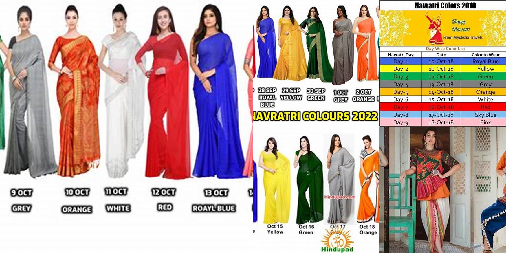 Which Colour Dress To Wear In Navratri Tomorrow