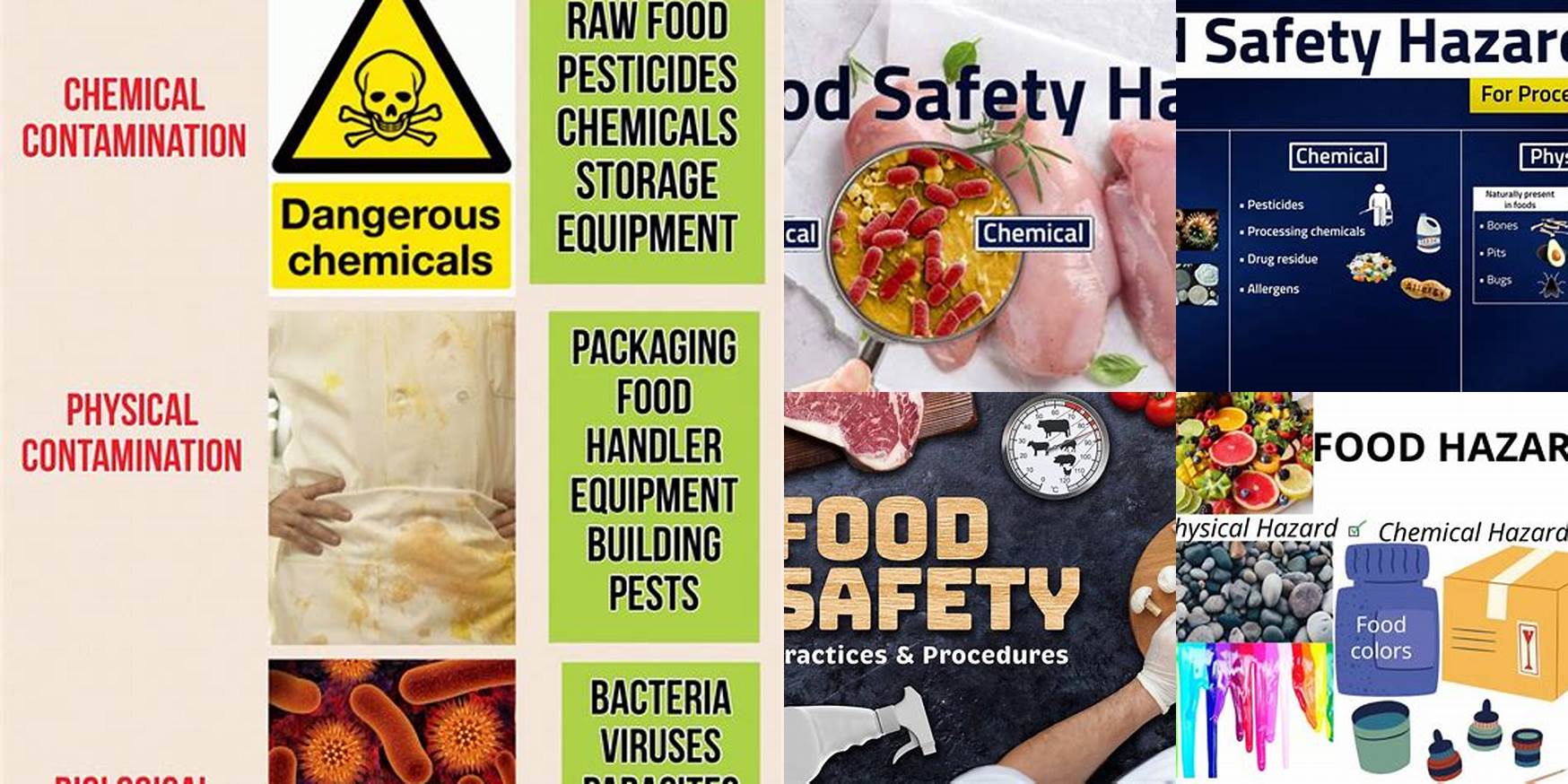 Which Food Safety Practice Will Help Prevent Biological Hazards Statefoodsafety