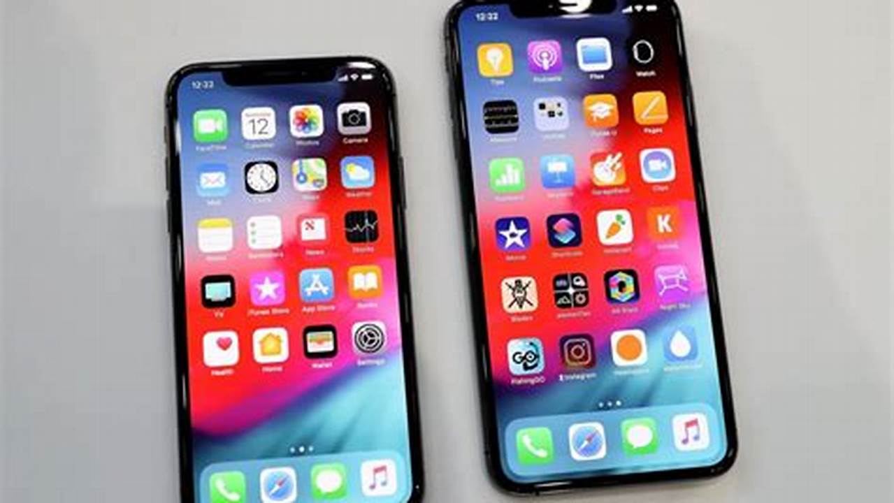 Which Is The Best Iphone To Buy In 2024