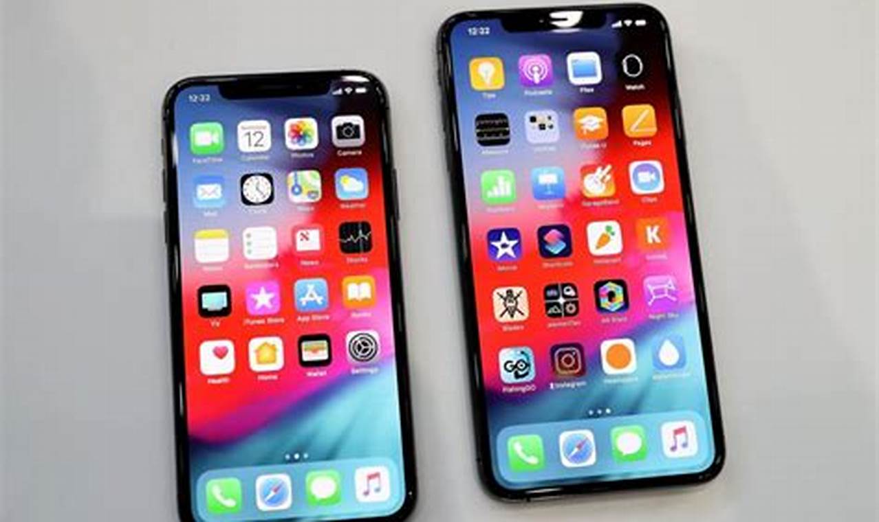 Which Is The Best Iphone To Buy In 2024