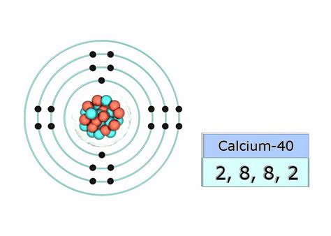 What Is The Part Of A Calcium Atom In The Ground State?