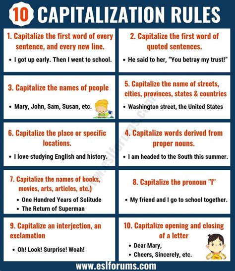 Capitalization Rules: An Overview Of How To Use Capital Letters In A Sentence