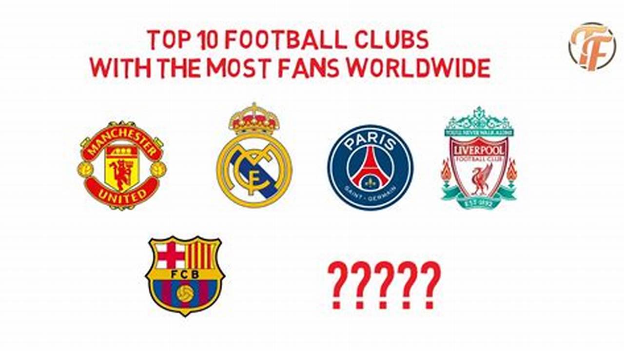 Which Club Has The Most Fans?, Breaking-news