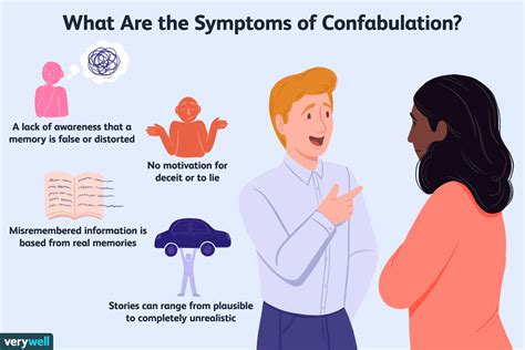 Which Communication Pattern Is Defined As Confabulation