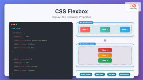 Master the Art of Flexbox: Unleashing the Power of Multiple Lines in a Flex Container Using This CSS Property!