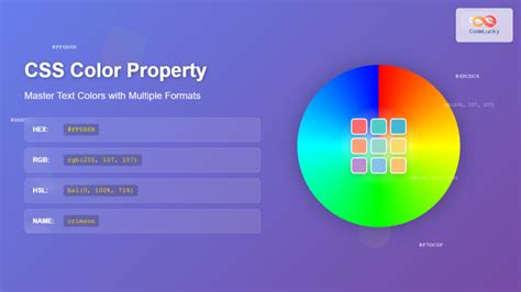 10 CSS Properties for Configuring Text Color