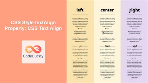 Master the Art of Typography: Unraveling the Magic of CSS Properties that Control Text Size