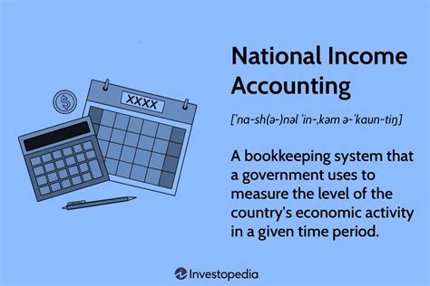 Which Government Department Produces The National Income And Product Accounts?