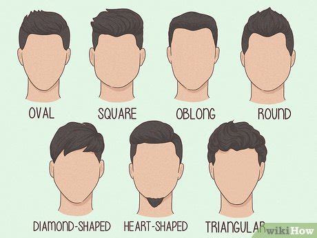 Which Haircut Suits Me Male
