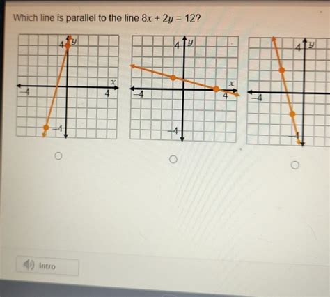 Which Line Is Parallel To The Line 8x 2y 12