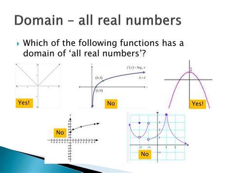 Which Parent Functions Have A Domain Of All Real Numbers
