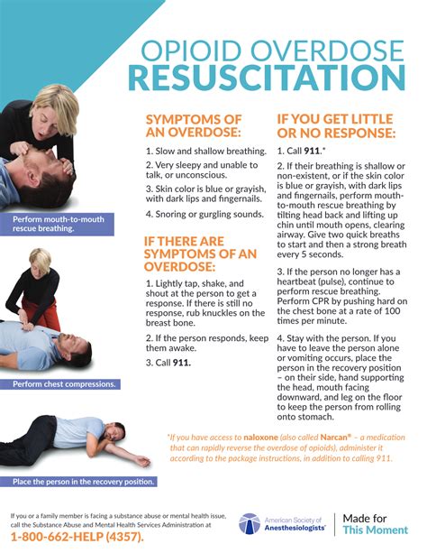 Unmasking the Telltale Signs: Decoding Physical Skin Findings that Signal Opioid Abuse