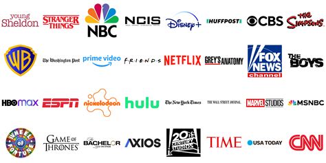 Which Tv Company Is Best