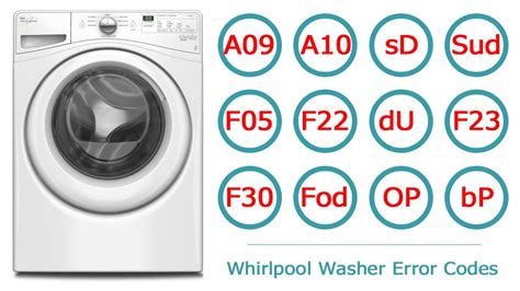 Whirlpool Washing Machine Error Codes