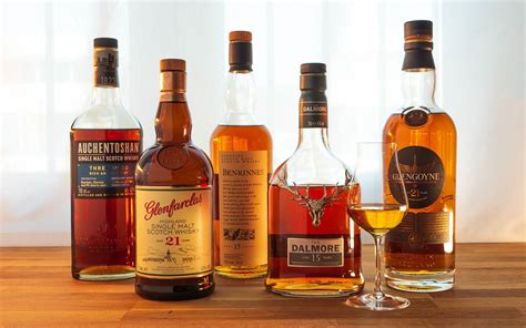 Whiskey Marken Liste