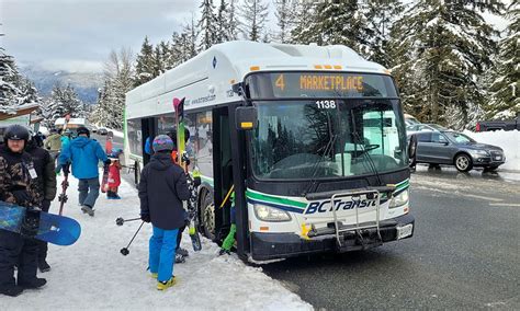 Whistler Transportation