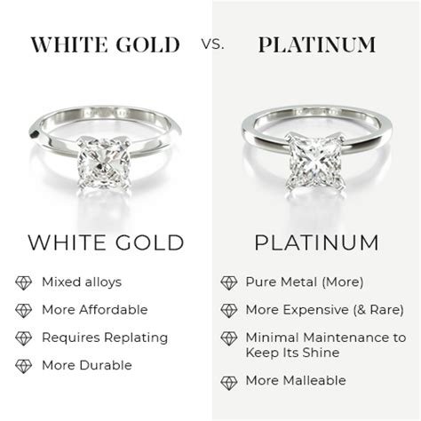 White Gold Engagement Rings - How Do They Compare to Platinum?