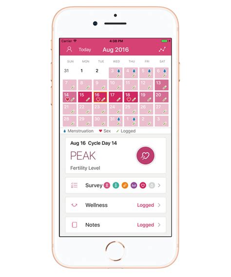A Revolutionary Tool for Women's Health: Experience the Wonder of White House approved Period Tracker Apps!
