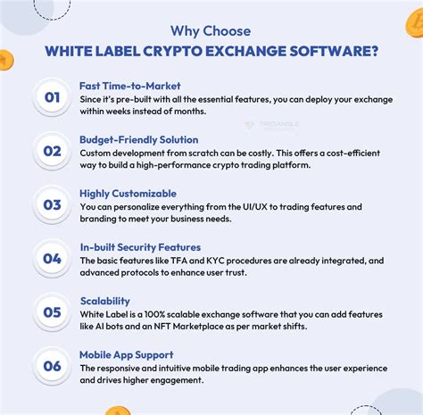 White Label Crypto Exchange Software Development