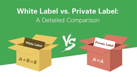 White Label SEO vs. Private Label SEO