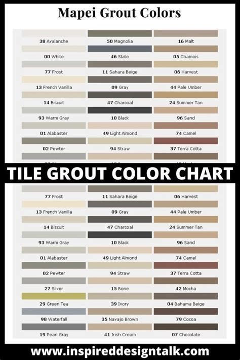 White Tile Colored Grout